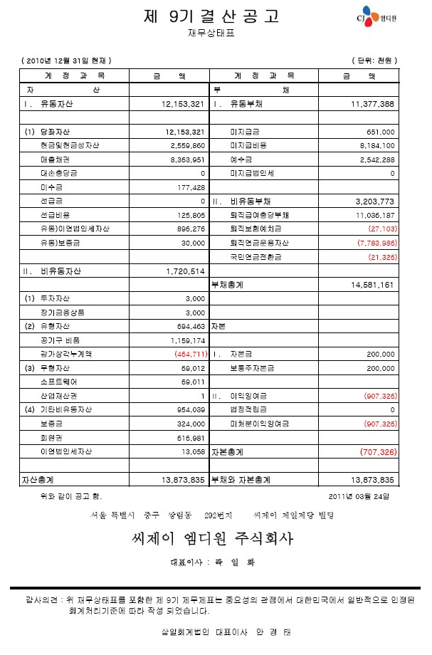 씨제이 엠디원 주식회사 제9기 결산공고 자세한 내용은 PDF 첨부 파일 참고